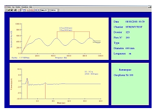 soniqueGraph.png